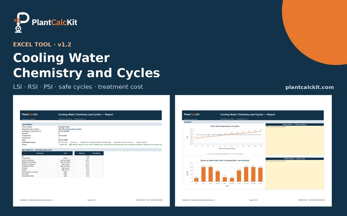 Cooling Water Chemistry and Cycles — sample pages