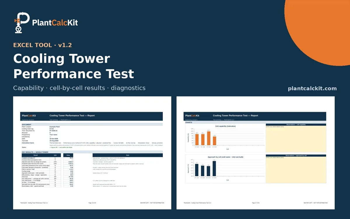 Cooling Tower Performance Test — sample pages